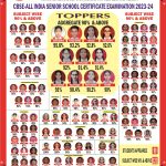 XII BOARD